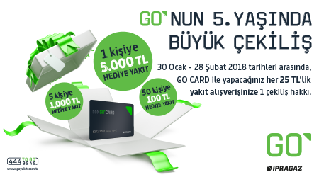 Türkiye'nin 5 Yıldızlı Yeni Nesil Yakıt İstasyonu GO 5. Yaşını büyük çekiliş ile kutluyor, GO CARD sahipleri yakıtlarına yakıt katmaya devam ediyor.