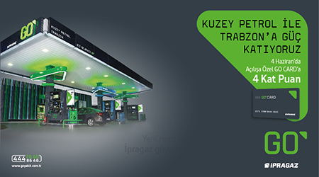 Trabzon GO CARD Kampanyası
